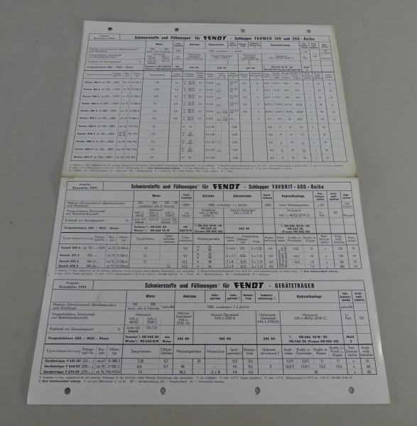 Inspektionsblatt Fendt Farmer 100&200-Reihe/Favorit 600-Reihe/GT Stand 12/1975