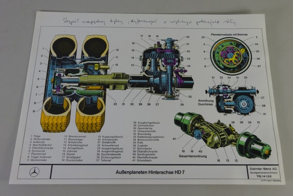 Schnittbild Mercedes-Benz Außenplaneten Hinterachse HD 7 Stand 05/1975