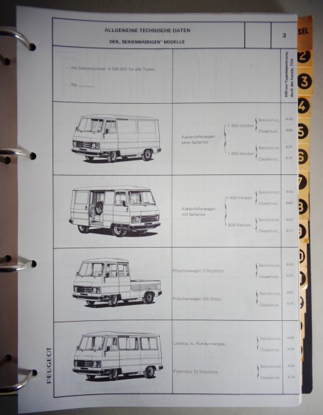 Werkstatthandbuch Peugeot J9 Transporter / Food truck / Wohnmobil Stand 1983