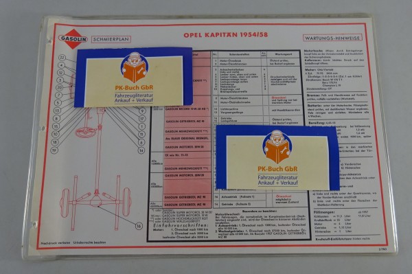 Gasolin Schmierplan für Opel Kapitän Baujahr 1954 / 1958 Stand 03/1963