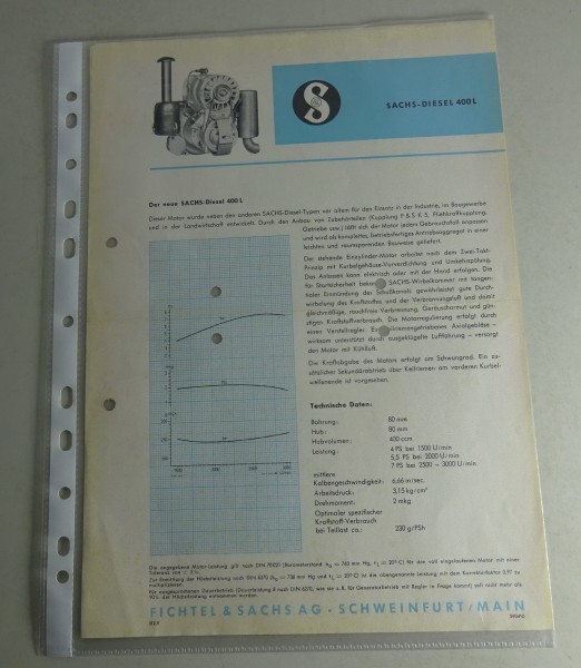 Typenblatt / Technische Daten Sachs Stamo 75 für Gewerbe und Landwirtschaft