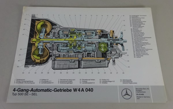 Schnittbild Mercedes-Benz S-Klasse W140 Automatik-Getriebe W 4 A 040 von 06/1991