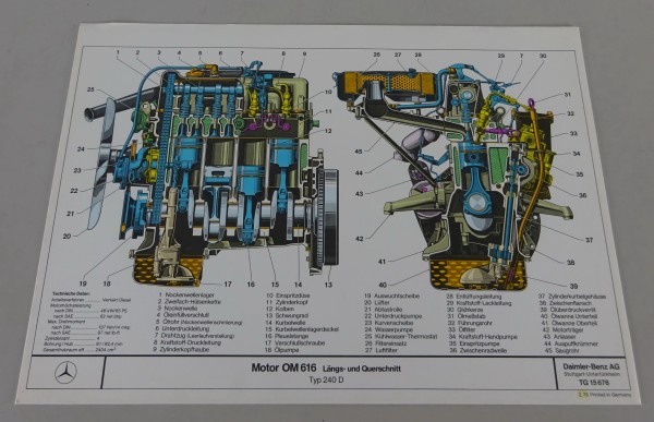 Schnittbild Mercedes-Benz Motor Om 616 in W123 240 D Stand 02/1978