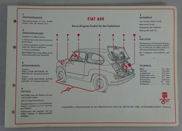 Shell Schmierplan für Fiat Typ 600