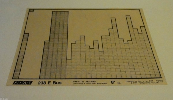 Microfich Teilekatalog Ersatzteilkatalog Fiat 238 E Bus - 60330576