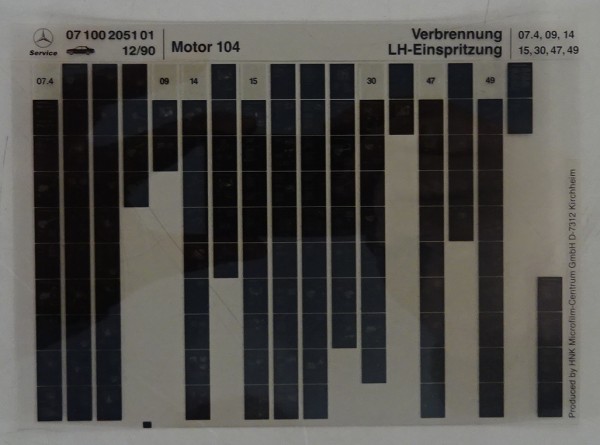 Microfich Teilekatalog Mercedes Motor M 104 Verbrennung LH-Einspritzung 12/1990