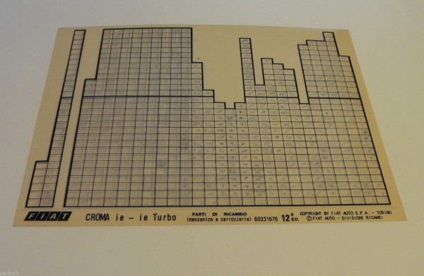 Microfich Ersatzteilkatalog Fiat Croma i.e. - i.e. Turbo 60331676