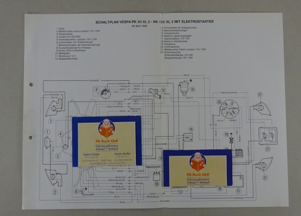 Schaltplan / Elektrik Vespa PK 50 XL 2 - PK 125 XL 2 mit E-Starter ab 04/1990