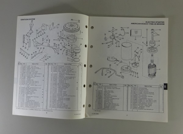 Teilekatalog OMC Evinrude / Johnson Outboards 65 PS Models Stand 05/1986