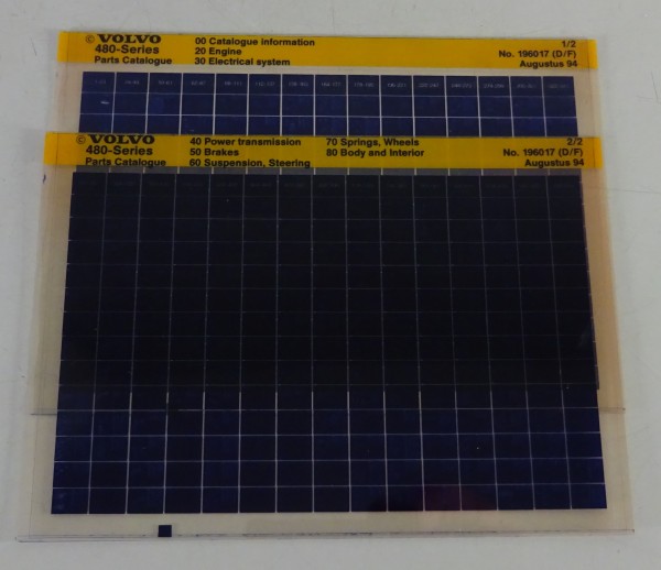 Microfich Teilekatalog Volvo Serie 480 von 1986 - 1996 Stand 08/1994