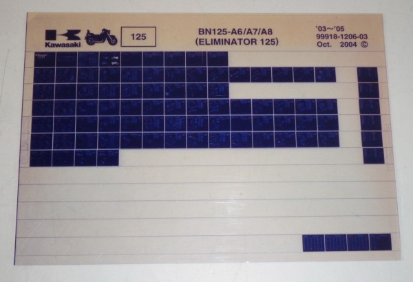 Microfich Ersatzteilkatalog Kawasaki Eliminator 125 BN A6-A8 Model 03-05 von 04