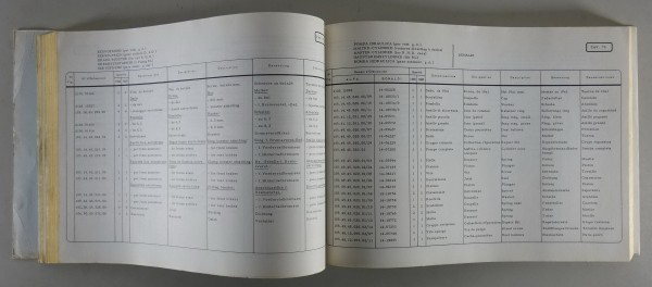 Teilekatalog Alfa Romeo Giulia Super 1.3 / 1.6 Stand 07/1972 Druck 1992