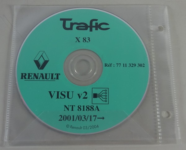 Elektrische Schaltpläne auf CD Renault Trafic X83 Stand 03/2004