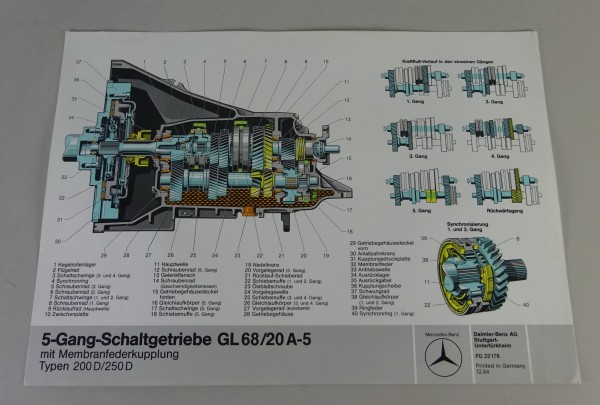 Schnittbild Mercedes-Benz 5-Gang-Schaltgetriebe GL 68/20 A-5 in W124 Stand 1984