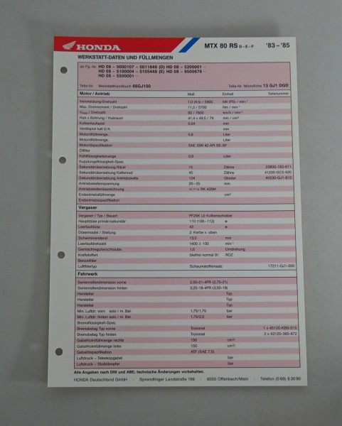 Inspektionsblatt / Wartungsplan Honda MTX 80 RS Baujahr 1983 - 1985