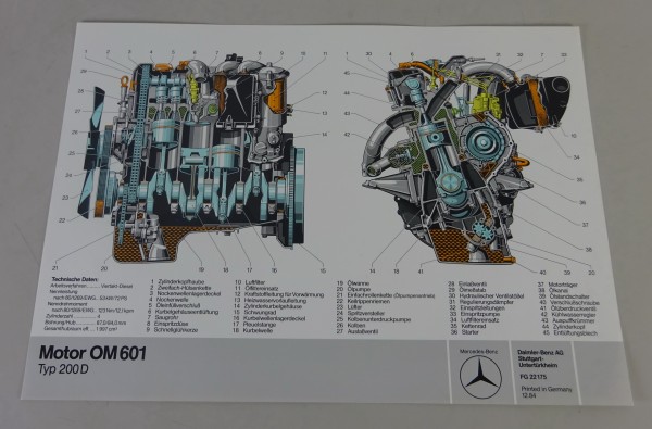 Schnittbild Mercedes-Benz W124 200 D Motor OM 601 Stand 12/1984