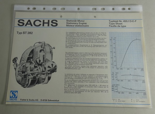 Typenblatt /Technische Daten Sachs Typ ST 282 Stand 07/1976 Blattnr. 455.1 D-E-F