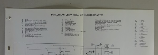 Schaltplan / Verdrahtung / Elektrik Vespa Cosa mit Elektrostarter