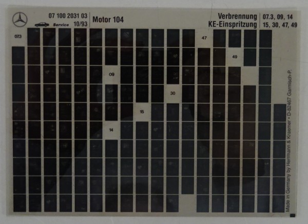 Microfich Teilekatalog Mercedes Motor M 104 Verbrennung KE-Einspritzung 10/1993
