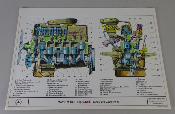 Schnittbild Mercedes-Benz Motor M180 im 230 S W111 Stand 02/1967