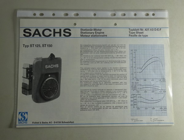 Typenblatt / Technische Daten Sachs Typ ST125 / ST150 Stand 09/1975