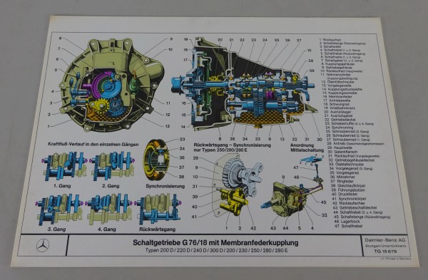 Schnittbild Mercedes-Benz Schalgetriebe G 76/18 in W123 Stand 01/1977