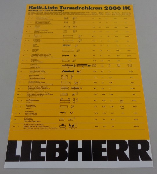 Datenblatt / Kolli - Liste Liebherr Turmdrehkran 2000 HC von 06/1986