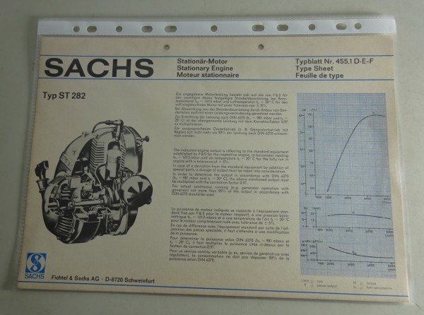 Typenblatt /Technische Daten Sachs Typ ST 282 Stand 08/1974 Blattnr. 455.1 D-E-F