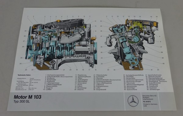 Schnittbild / Schnittzeichnung Mercedes-Benz R129 Motor M103 Stand 08/1989