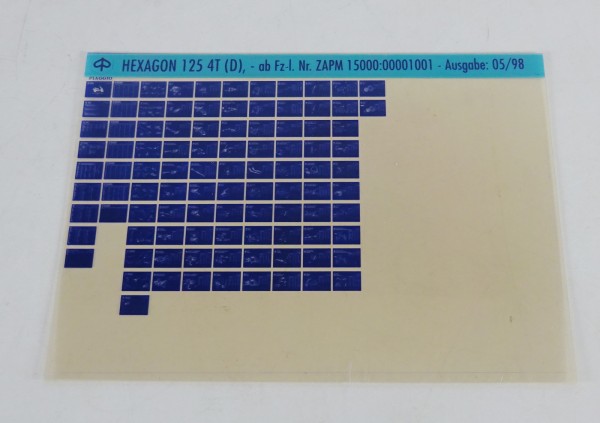 Microfich Ersatzteilkatalog Piaggio Hexagon 125 4-Takt Ausgabe 05/1998