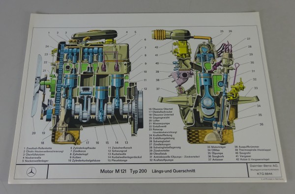 Schnittbild Mercedes-Benz Motor M 121 im 200 W110 Stand 02/1967
