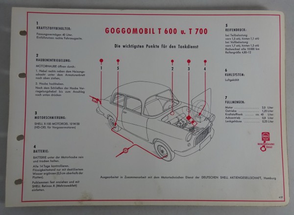 Shell Schmierplan für Glas Goggomobil T 600 / T 700 Stand 04/1959
