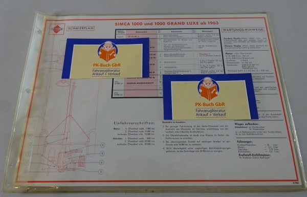 Gasolin Schmierplan für Simca 1000 & 1000 Grand Luxe ab Baujahr 1963