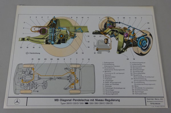 Schnittbild Mercedes-Benz Diagonal-Pendelachse in W114 / W115 /8 Stand 11/1968