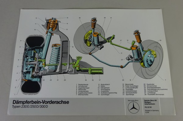 Schnittbild Mercedes-Benz Dämpferbein-Vorderachse in W124 Stand 12/1984