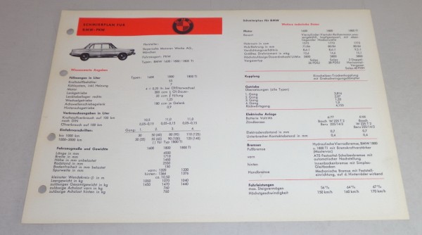 Schmierplan + Technische Daten BMW Neue Klasse 1600 / 1800 / 1800 TI