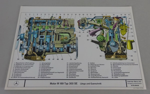 Schnittbild Mercedes-Benz Motor M 189 in W109 300 SE Stand 02/1967