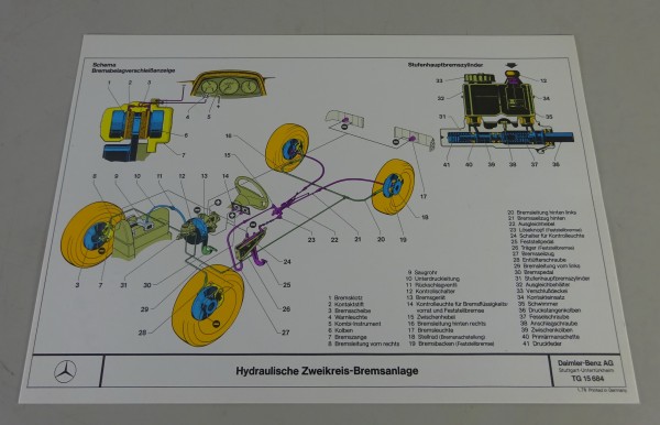 Schnittbild Mercedes-Benz W123 Hydraulische Zweikreis-Bremsanlage Stand 1/1978