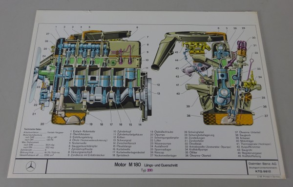 Schnittbild Mercedes-Benz Motor M 180 in 230 W114 /8 Stand 02/1969
