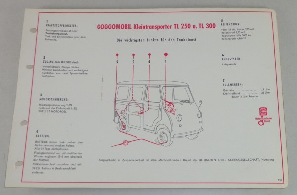 Shell Schmierplan für Glas Goggomobil Kleintransporter TL 250 / TL 300 - 04/1959