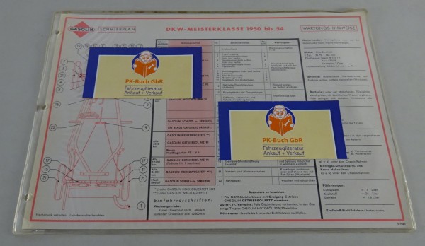 Gasolin Schmierplan für DKW-Meisterklasse / F 89 Baujahr 1950 - 54 Stand 03/1963