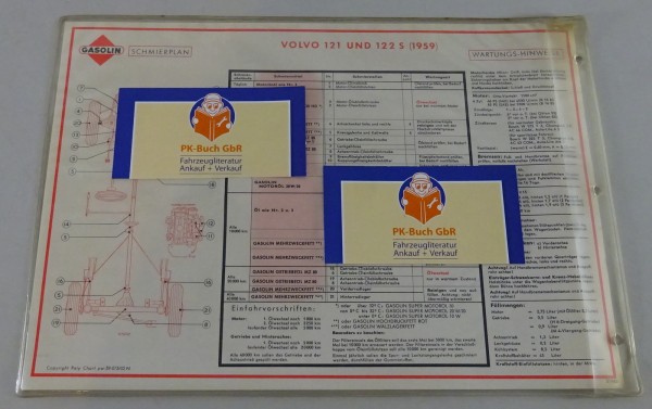 Gasolin Schmierplan für Volvo 121 und 122 S Amazon ab Baujahr 1959 Stand 03/1963