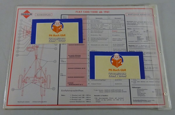 Gasolin Schmierplan für Fiat 1300 / 1500 ab Baujahr 1961 Stand 05/1963