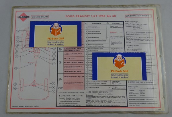 Gasolin Schmierplan für Ford Transit 1,5l ab Baujahr 1955 Stand 03/1963