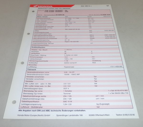 Inspektionsblatt Honda CA 125 C Baujahr 1997