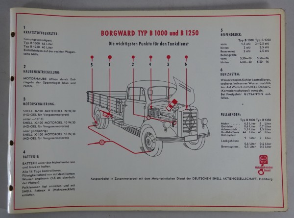 Shell Schmierplan für Borgward Typ B 1000 und B 1250
