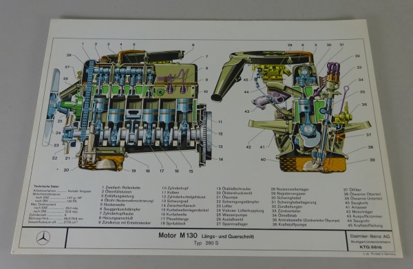 Schnittbild Mercedes-Benz Motor M 130 in 280 S W108 Stand 02/1969