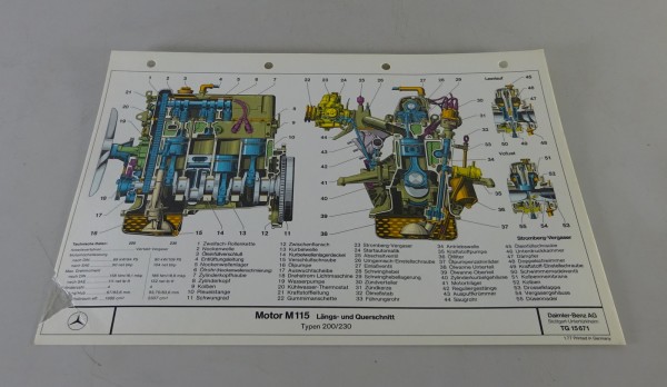 Schnittbild Mercedes-Benz Motor M 115 in 200 / 230 W123 Stand 01/1977