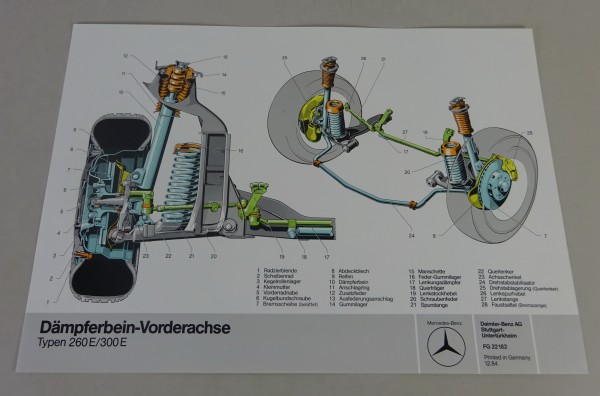 Schnittbild Mercedes-Benz W124 Dämpferbein-Vorderachse in 260 E / 300 E von 1984