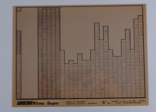Microfich Ersatzteilkatalog Fiat Ritmo Super 60330694